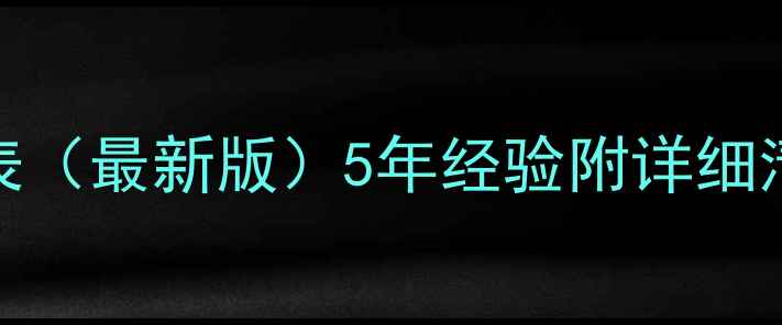 图片 80平装修预算表（最新版）5年经验附详细清单+避坑指南1