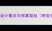 学校实训室装修方案设计要点与预算规划附安全标准与施工流程