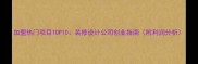 加盟热门项目TOP10装修设计公司创业指南附利润分析