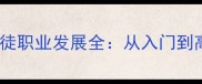 昆明室内装修学徒职业发展全从入门到高薪的实战指南