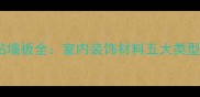 装修必看贴墙板全室内装饰材料五大类型及选购指南