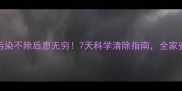 装修污染不除后患无穷7天科学清除指南全家安心入住