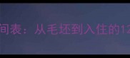房屋装修全流程时间表从毛坯到入住的120天科学规划指南