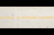 苏州装修公司工资标准设计师项目经理工长薪资结构及行业趋势